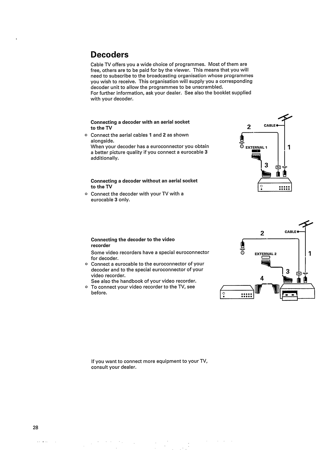 Philips 25PT802A/05 manual 