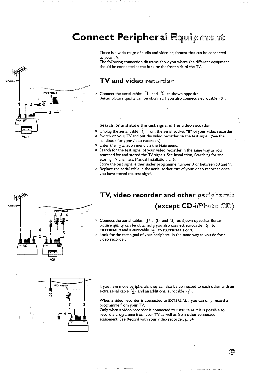 Philips 25PT9001/58 manual 