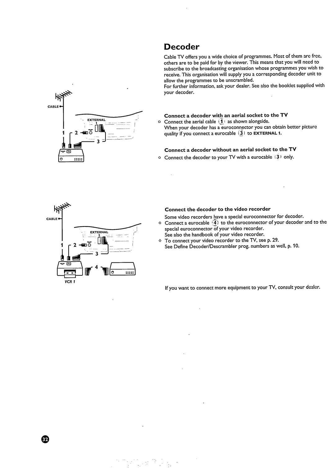 Philips 25PT9001/58 manual 