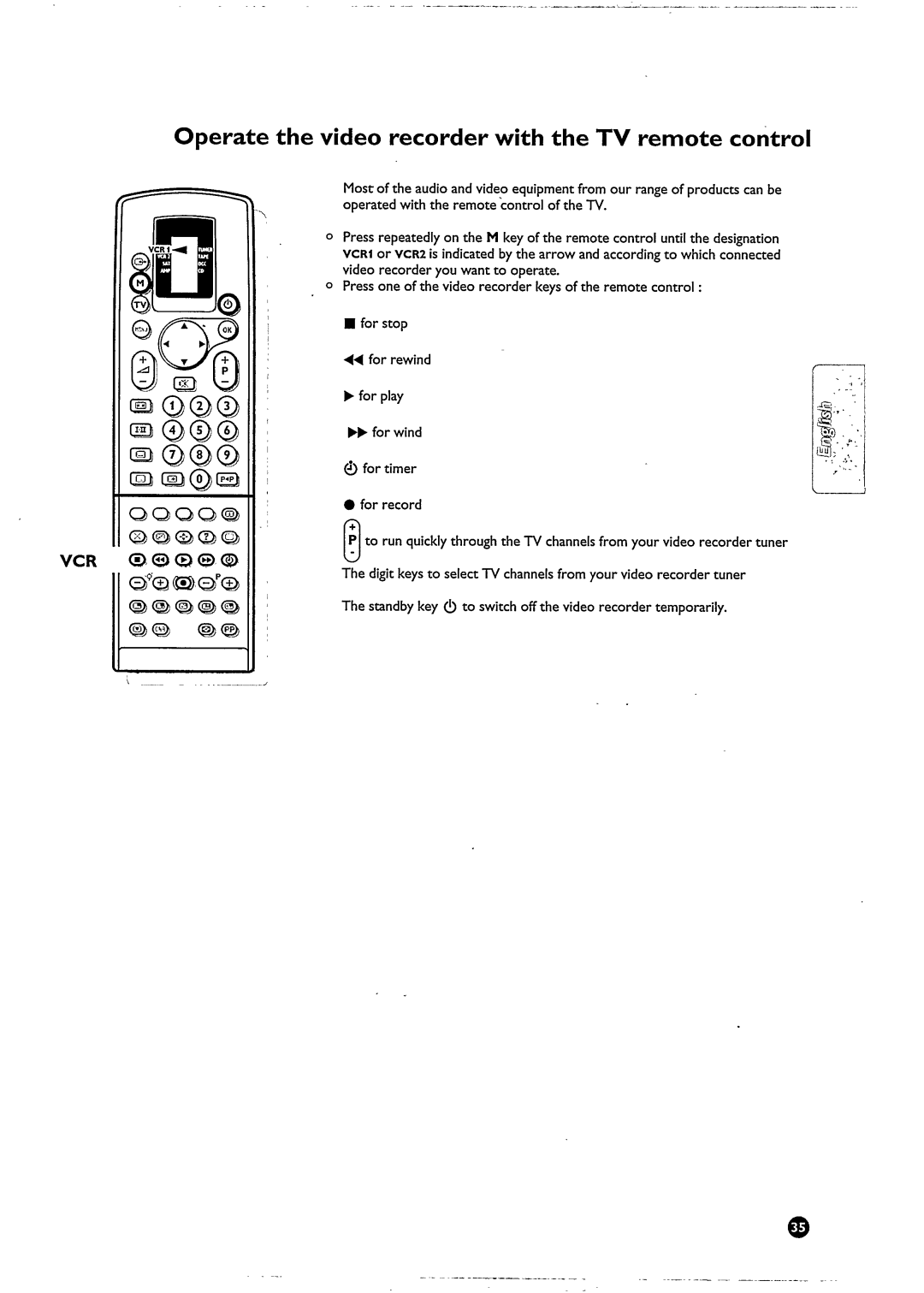 Philips 25PT9001/58 manual 