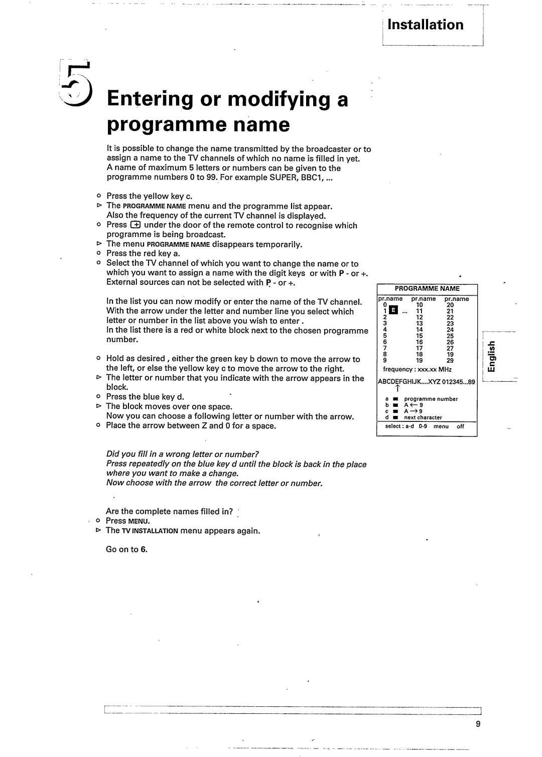 Philips 25PT900B manual 