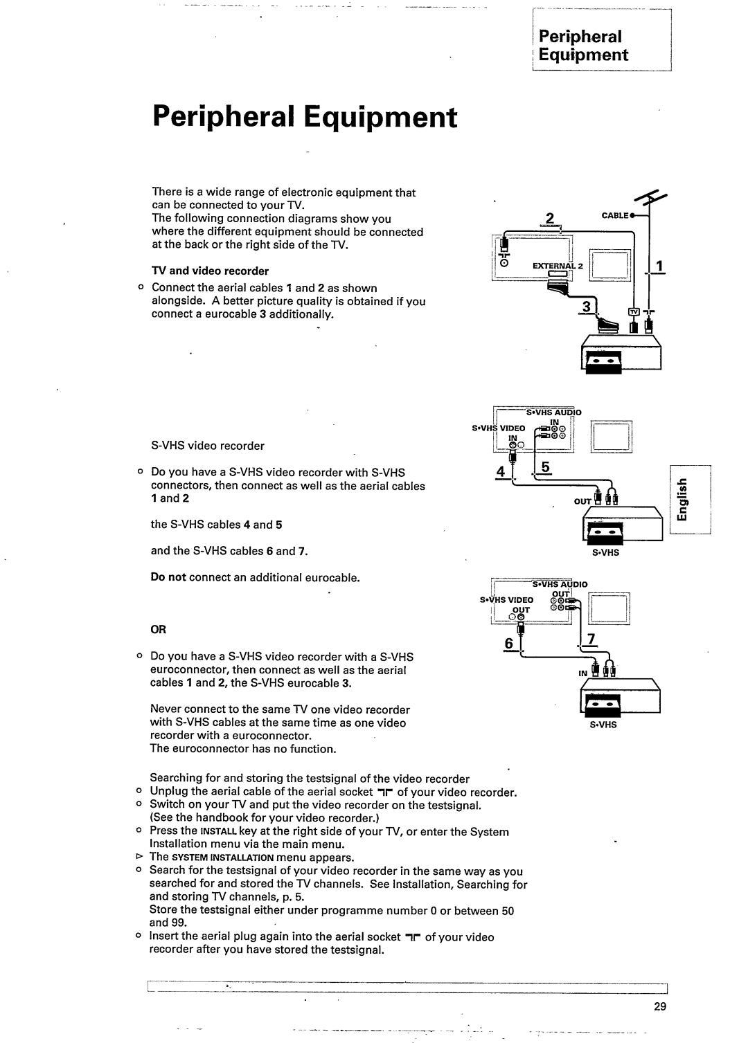 Philips 25PT900B manual 