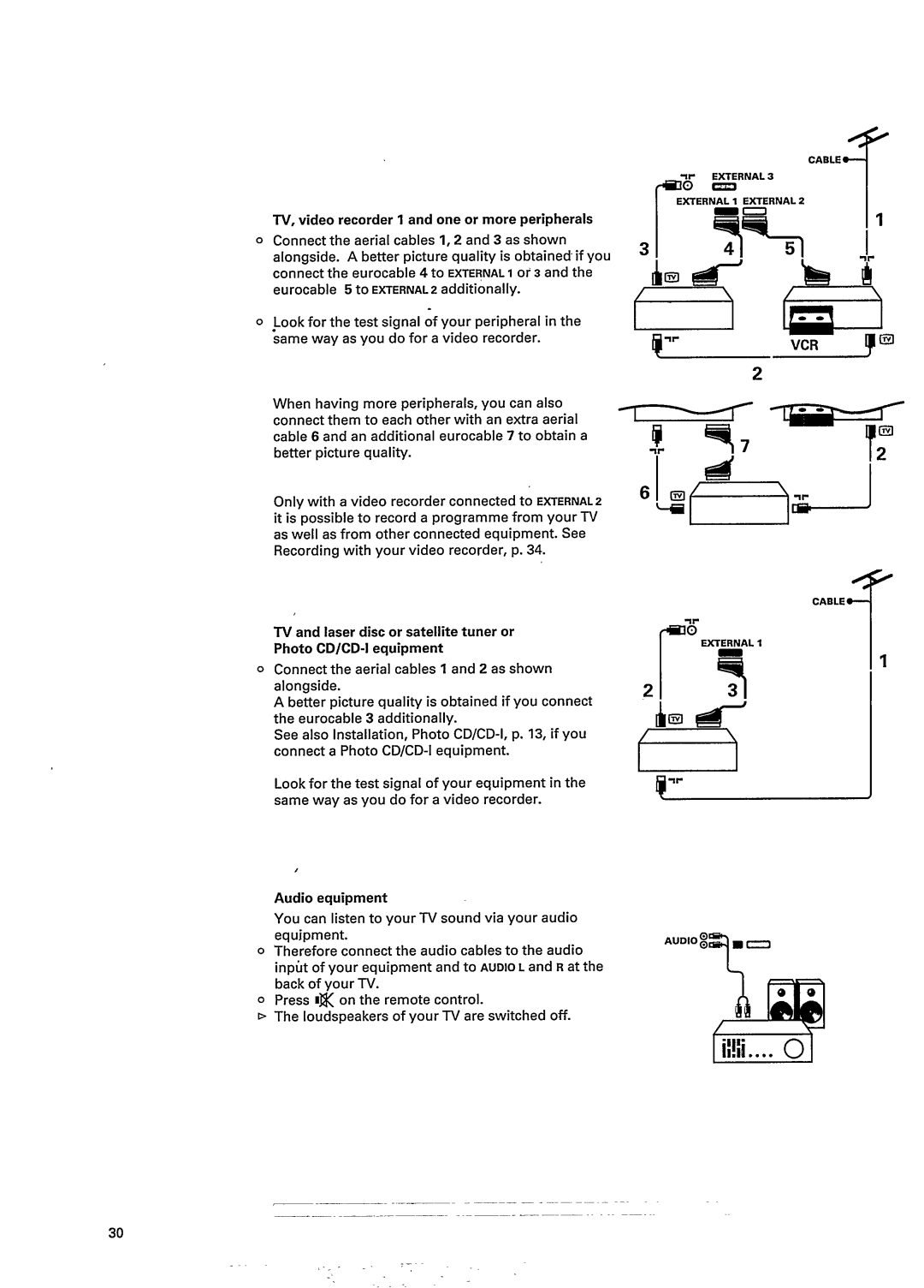 Philips 25PT900B manual 