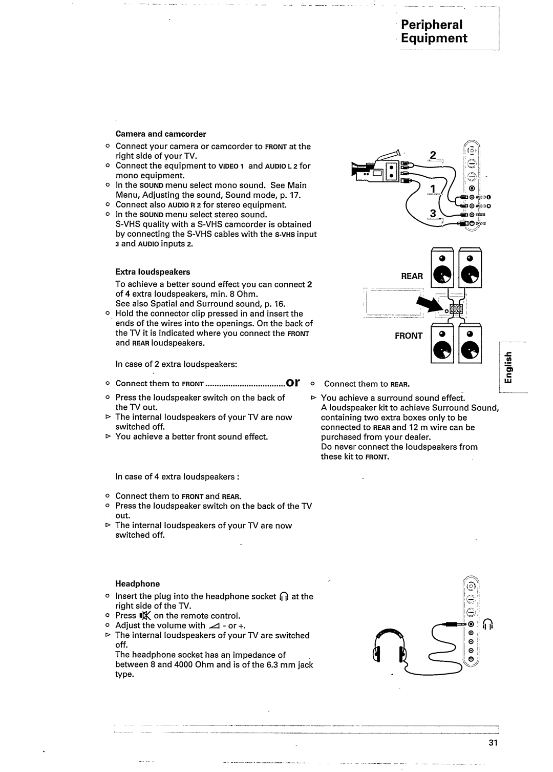 Philips 25PT900B manual 