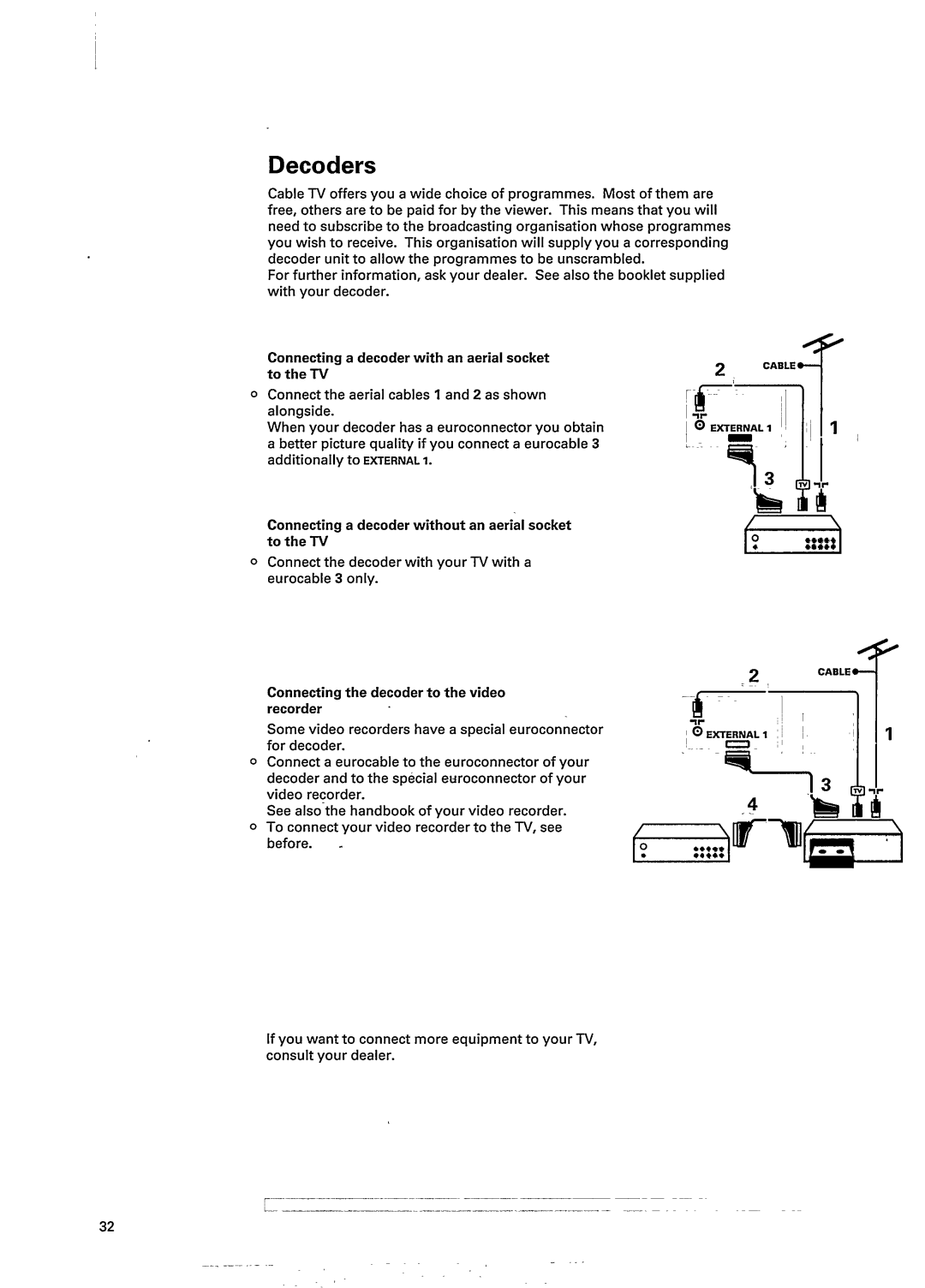 Philips 25PT900B manual 