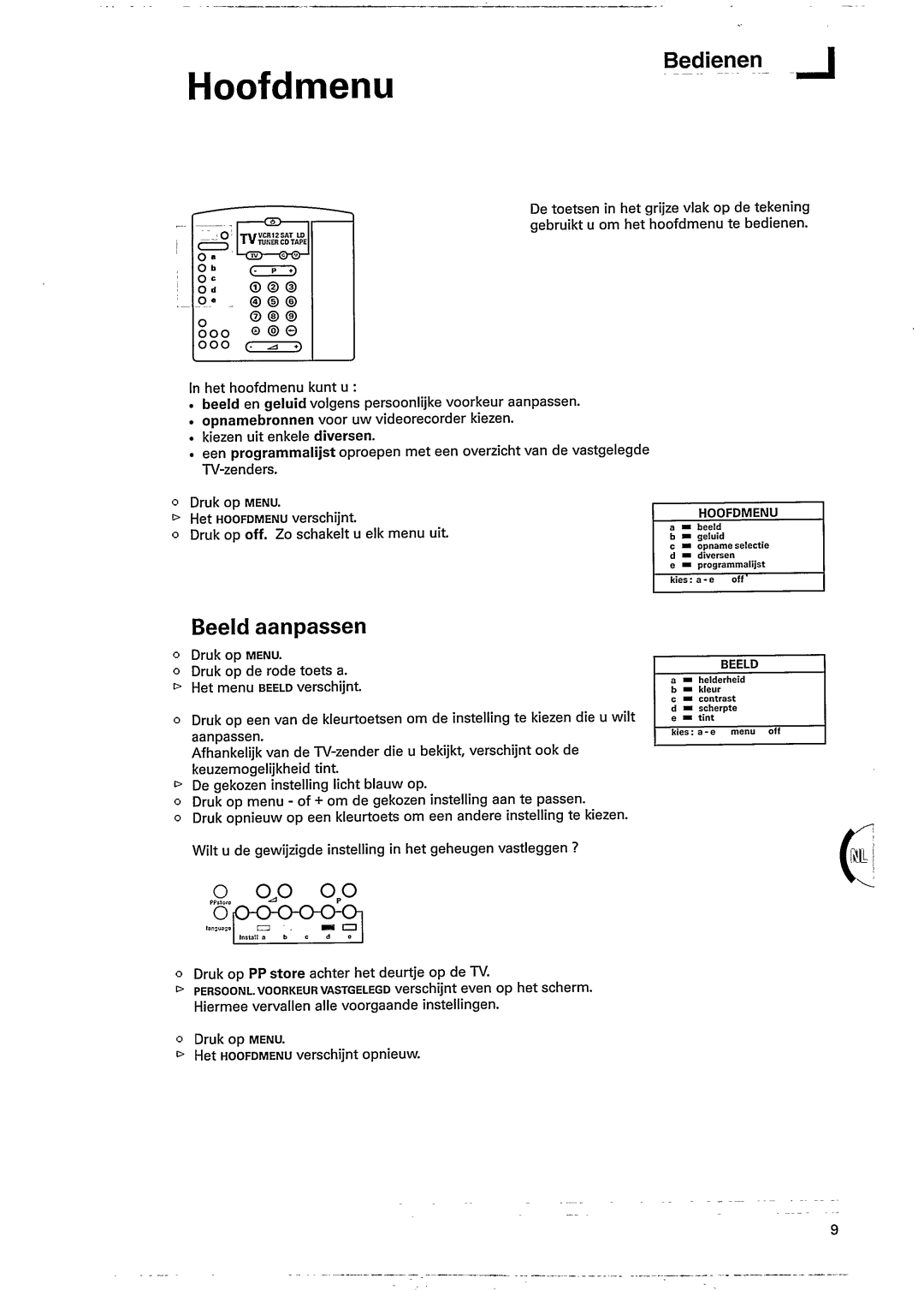 Philips 25SL5766 manual 