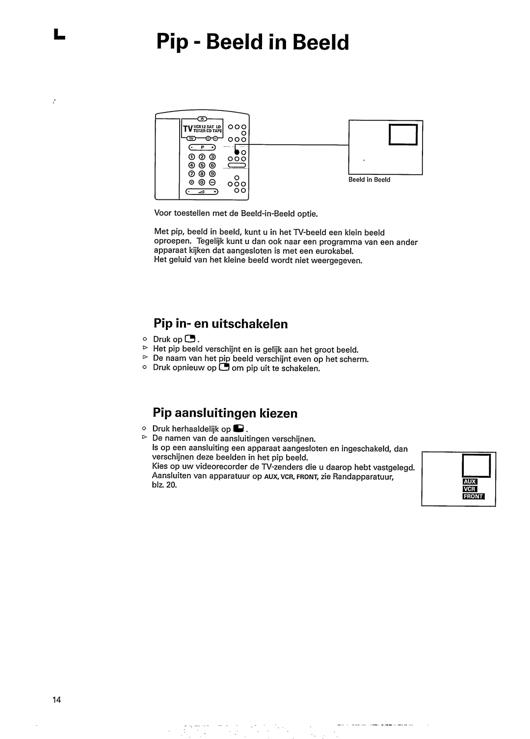 Philips 25SL5766 manual 