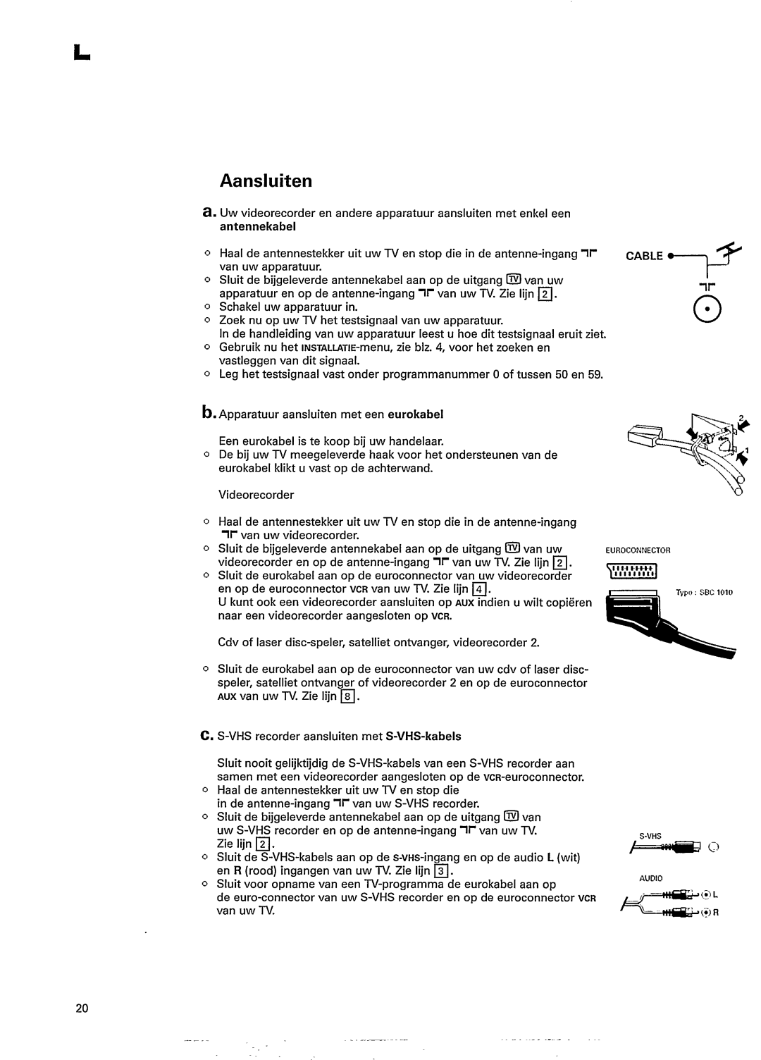 Philips 25SL5766 manual 