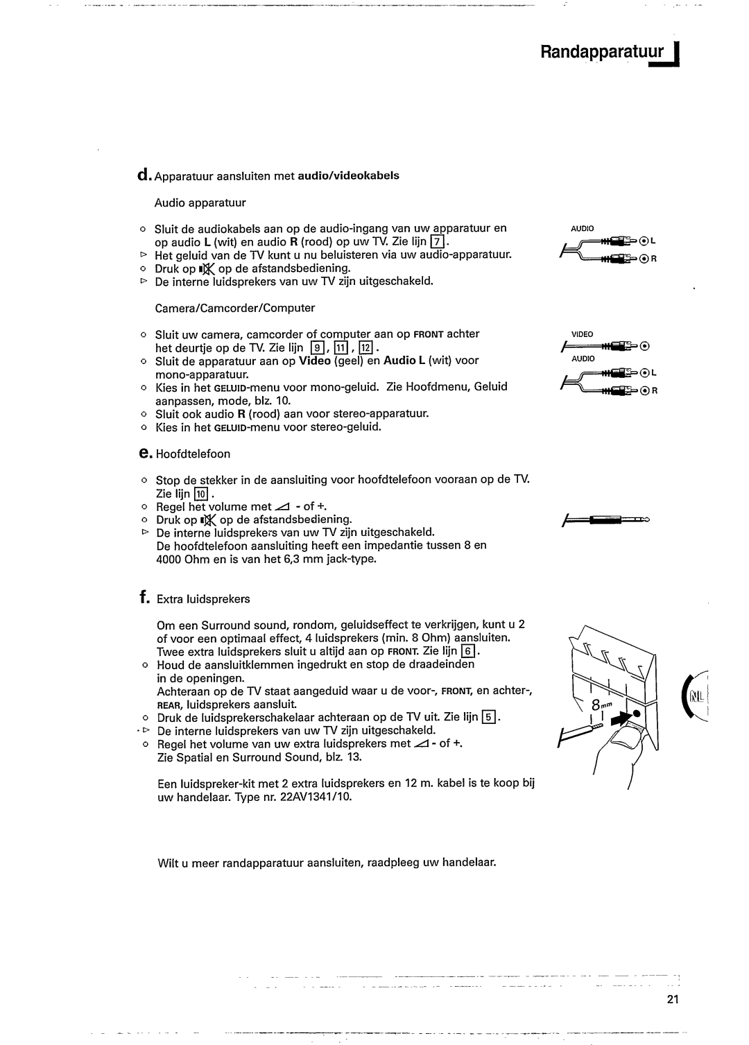 Philips 25SL5766 manual 