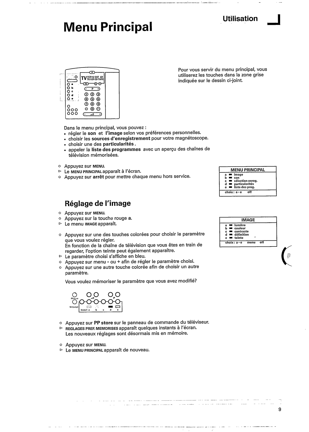 Philips 25SL5766 manual 