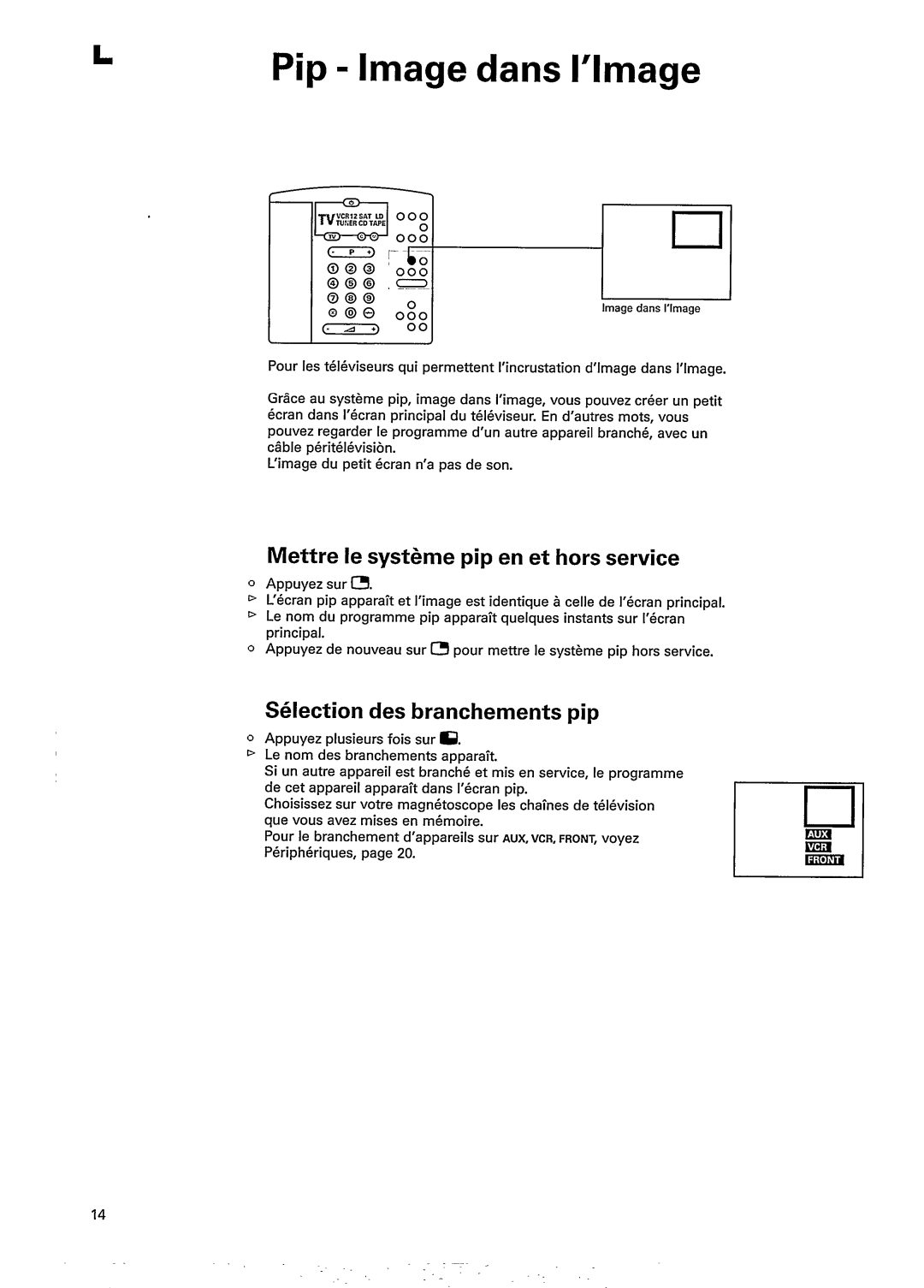 Philips 25SL5766 manual 