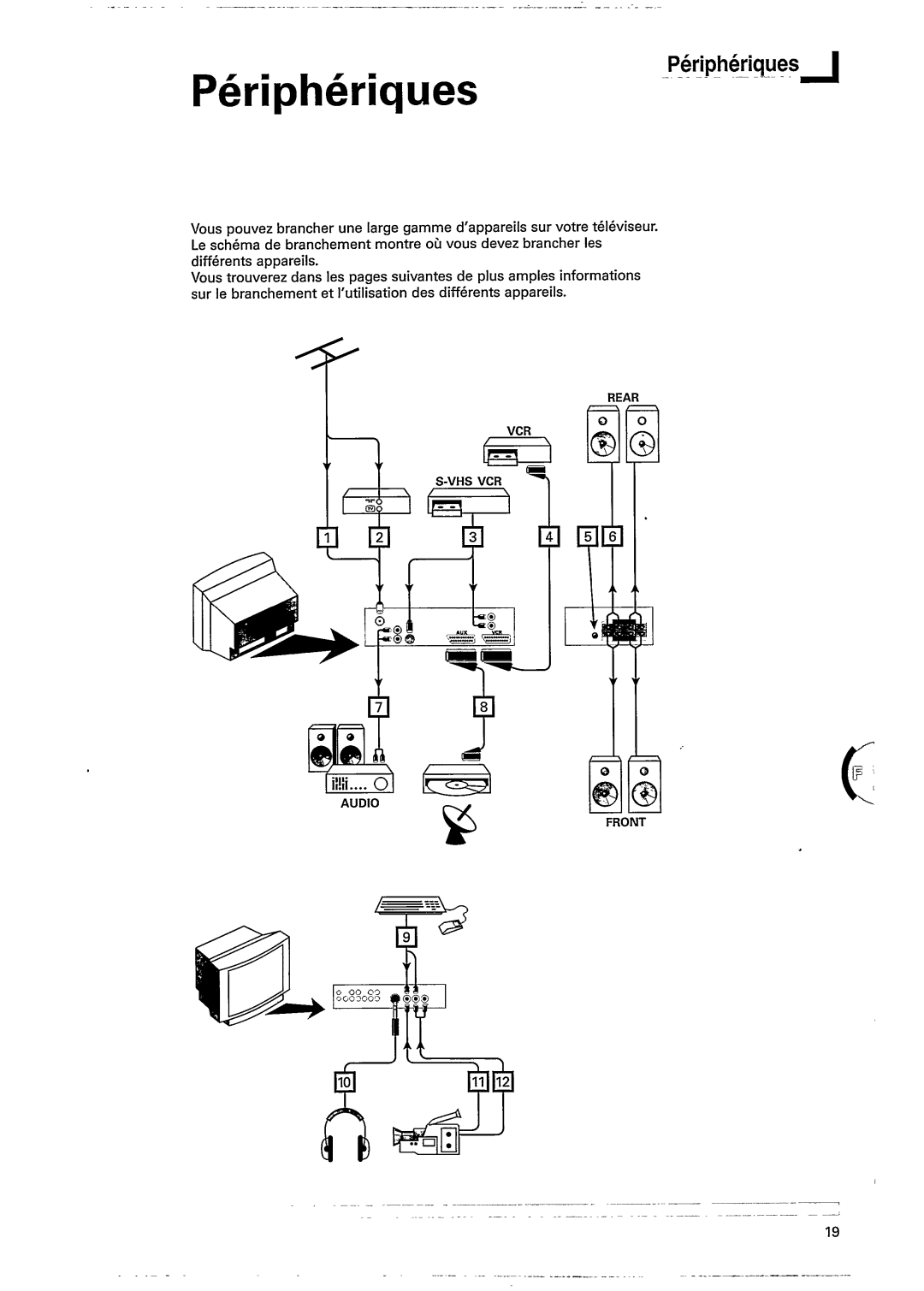 Philips 25SL5766 manual 