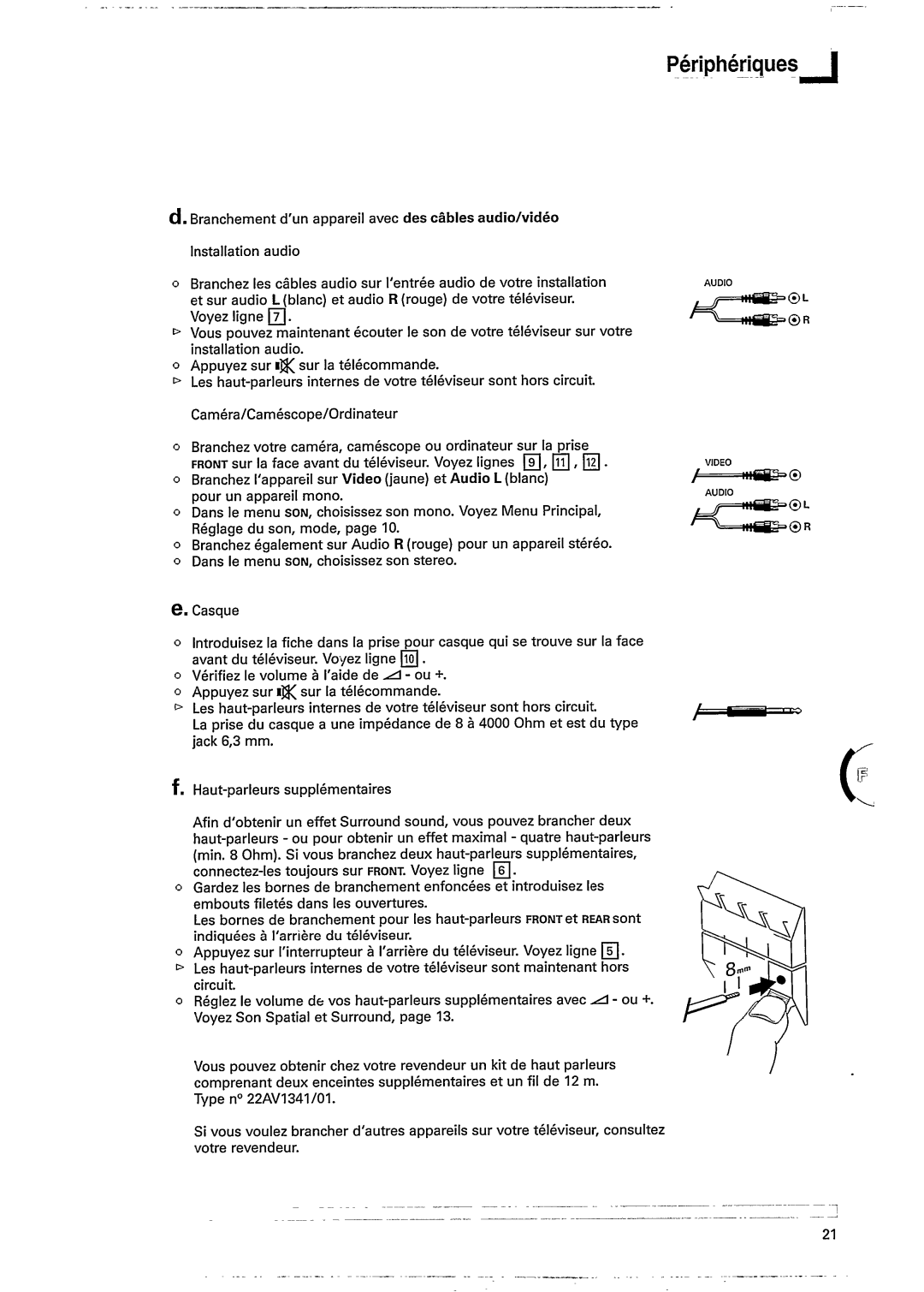 Philips 25SL5766 manual 