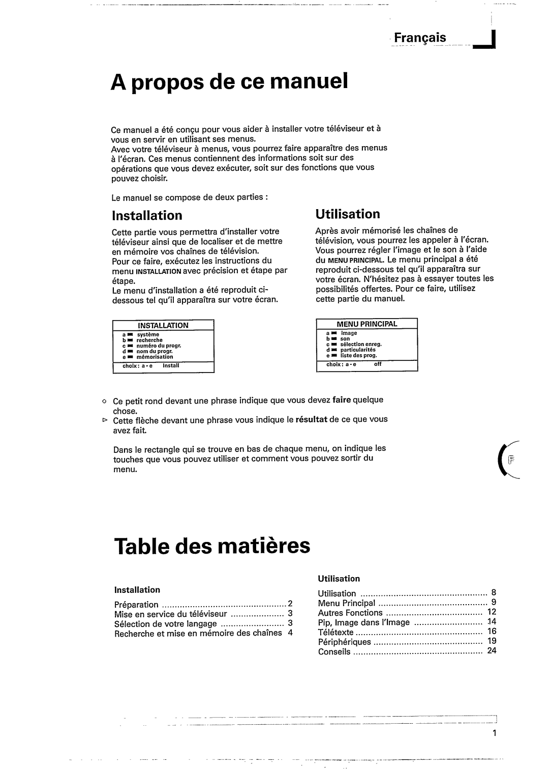 Philips 25SL5766 manual 