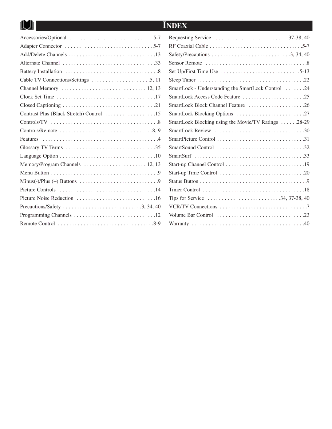 Philips 25TR19C1 manual Index 