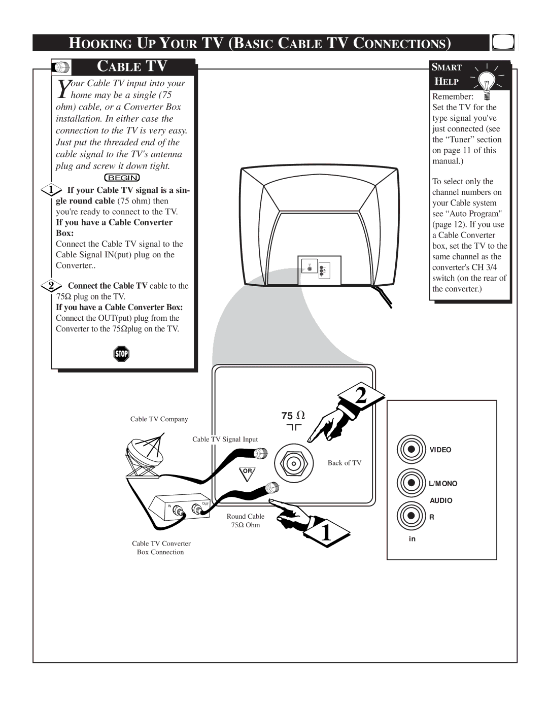 Philips 25TS56C1 manual Hooking UP Your TV Basic Cable TV Connections 