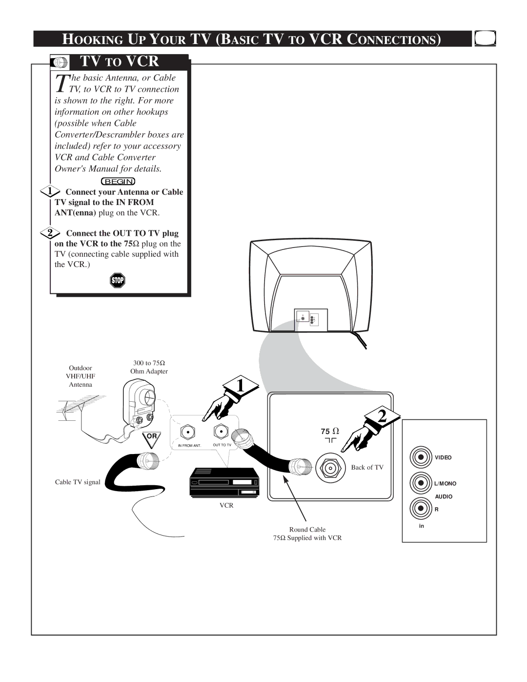 Philips 25TS56C1 Hooking UP Your TV Basic TV to VCR Connections, Connect your Antenna or Cable TV signal to the in from 