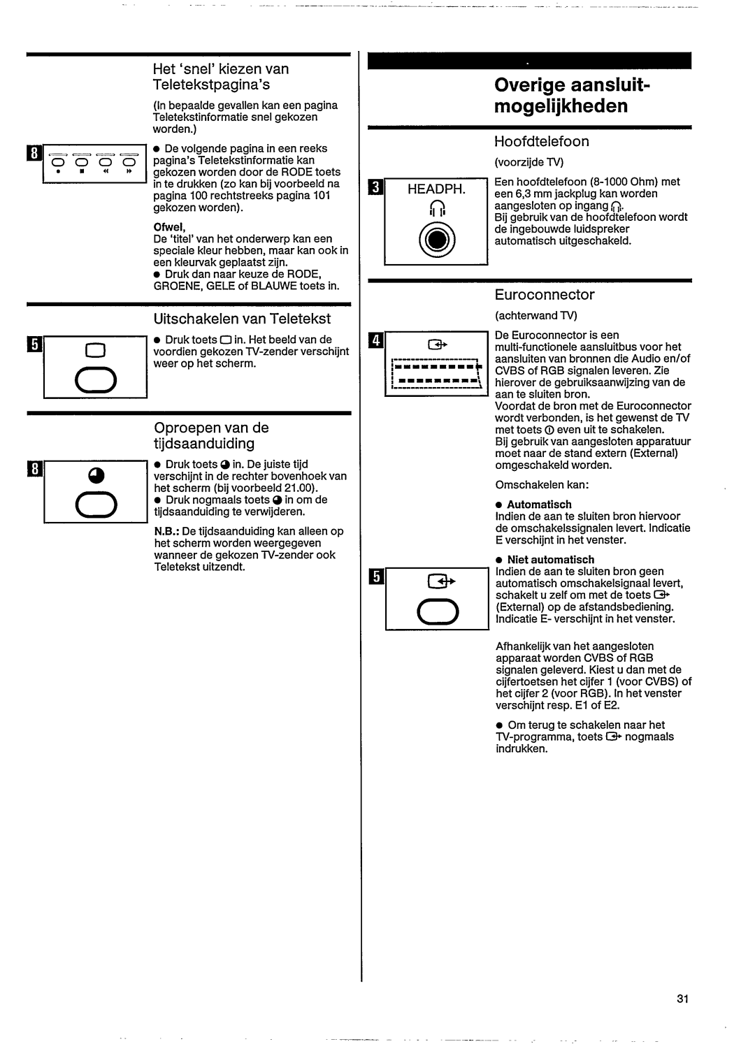 Philips 26CE6271 manual 