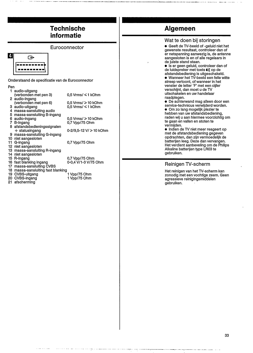 Philips 26CE6271 manual 