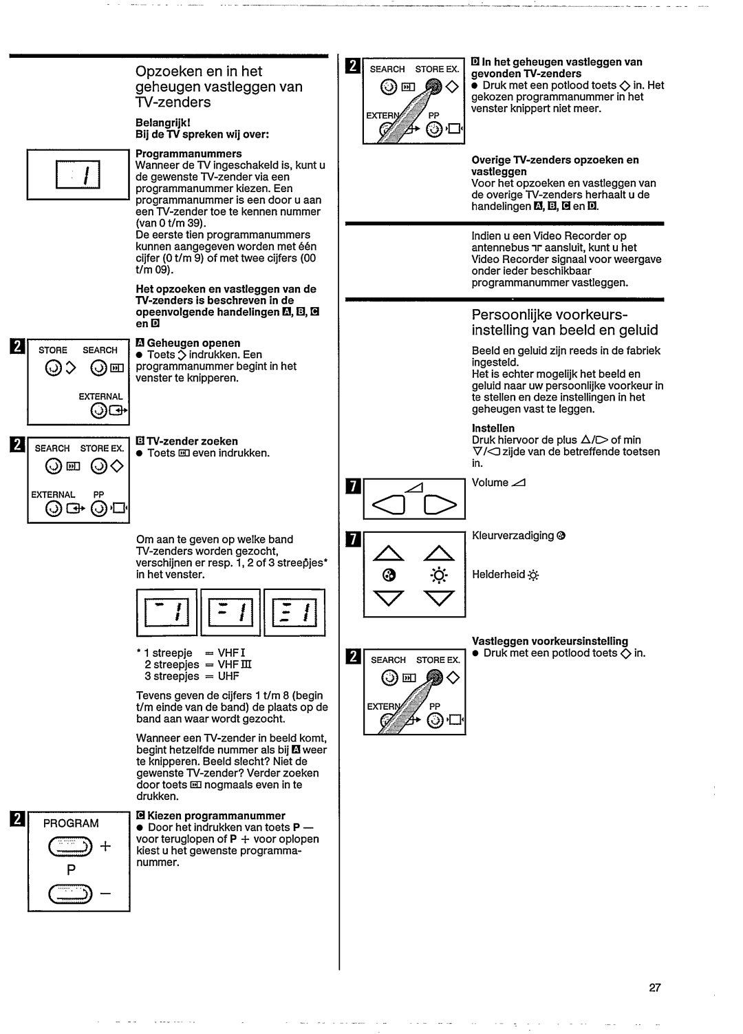 Philips 26CE6271 manual 