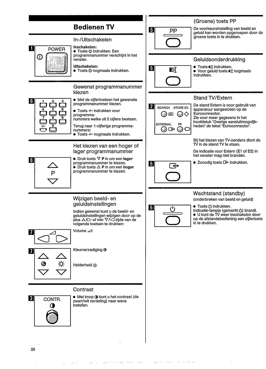 Philips 26CE6271 manual 