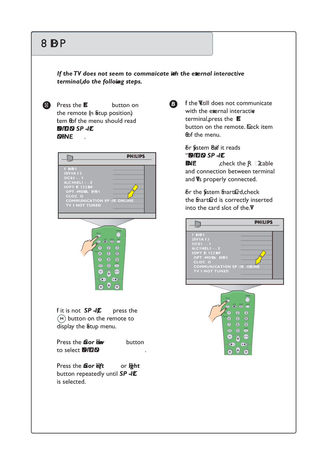 Philips 26HF7875/10 quick start Diagnosing Basic Problems, Communication SP I2C Online 