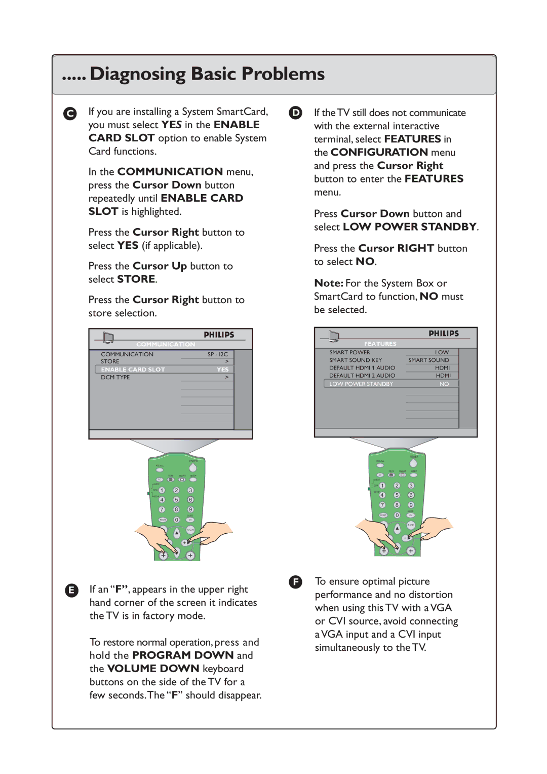 Philips 26HF7875/10 quick start Communication 