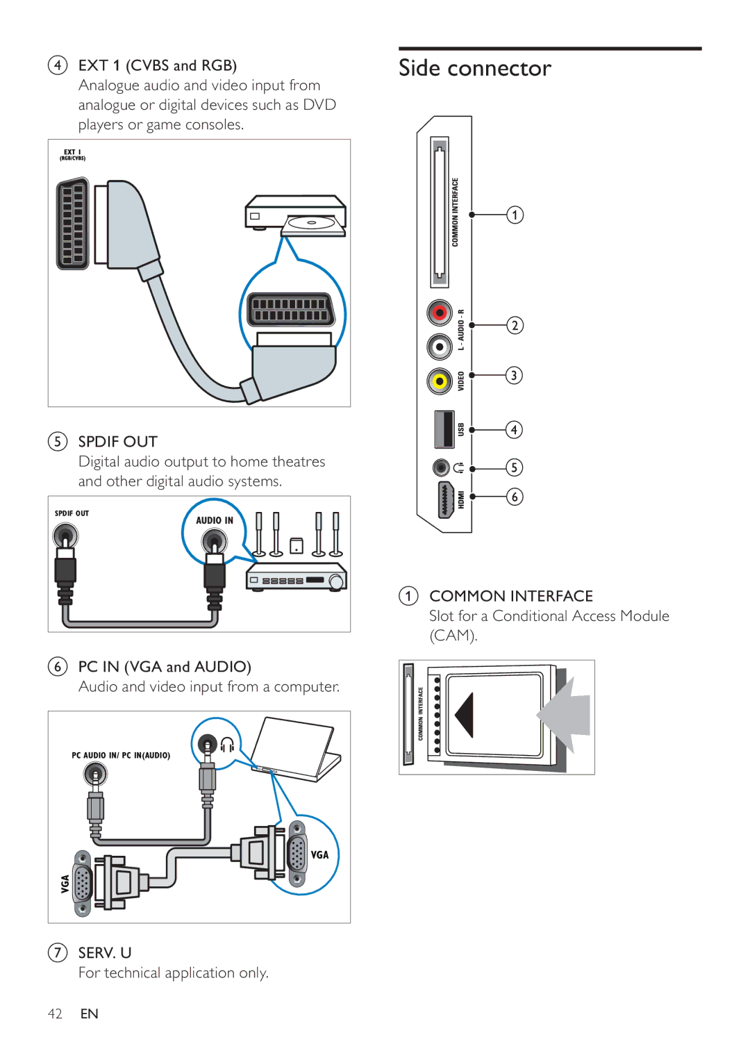 Philips 26HFL3232D/10, 22HFL3232D/10 Side connector, Spdif OUT, PC in VGA and Audio Audio and video input from a computer 