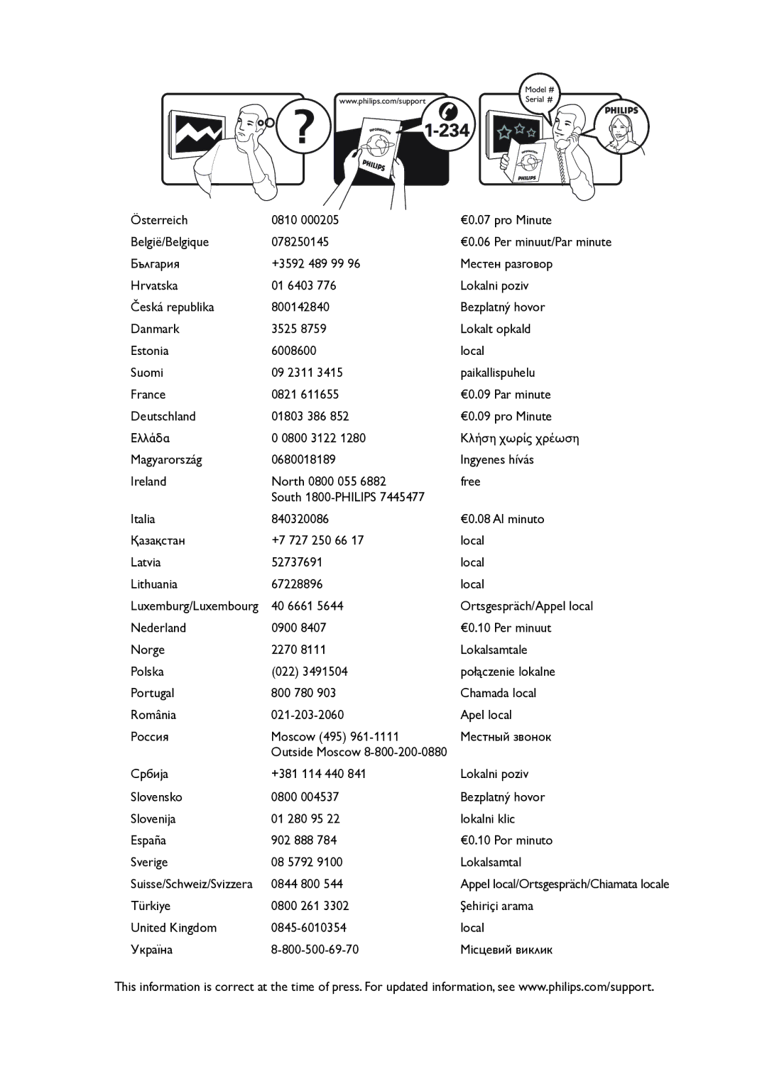 Philips 22HFL4371D/10, 26HFL3331D/10, 26HFL4371D/10, 22HFL3331D/10, 32HFL4351D/10 user manual 0844 800 