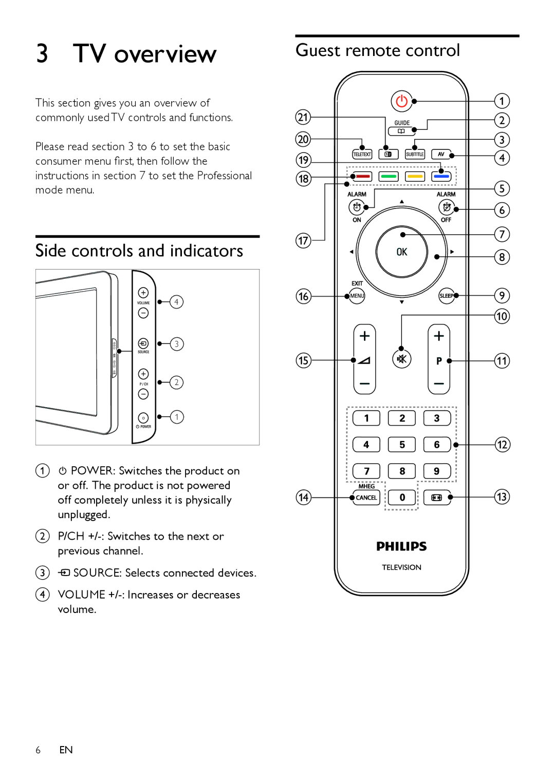 Philips 32HFL4351D/10, 26HFL3331D/10, 26HFL4371D/10 TV overview, Side controls and indicators, Guest remote control 