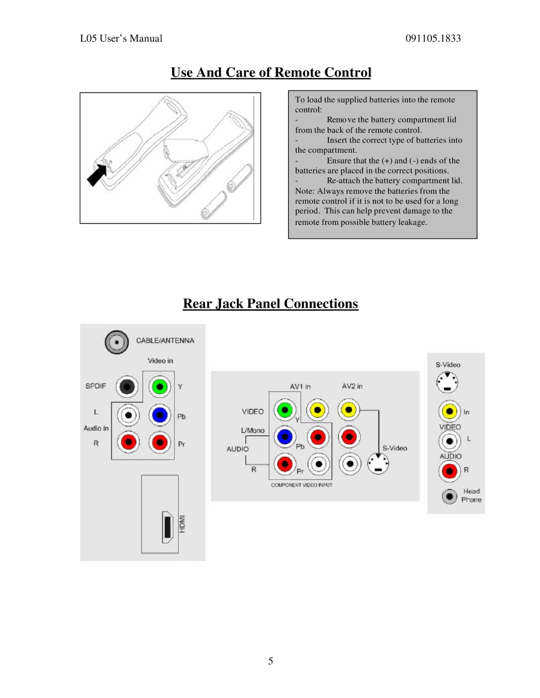 Philips 26HW9100D, 30HW9100D user manual Use And Care of Remote Control, Rear Jack Panel Connections 