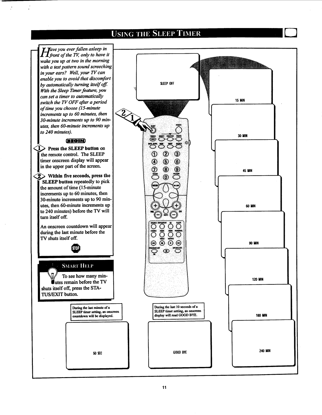 Philips 26LL5001/21 manual 