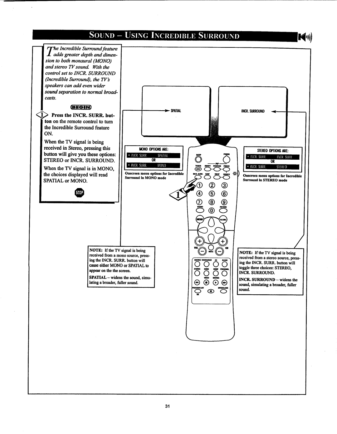 Philips 26LL5001/21 manual 