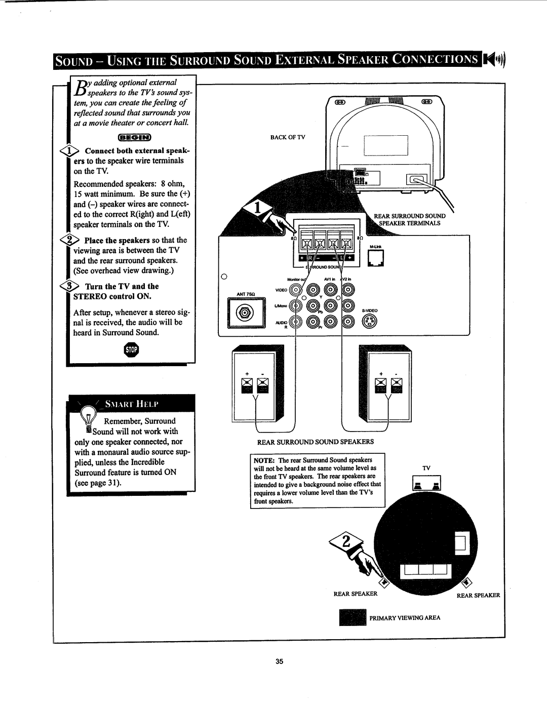 Philips 26LL5001/21 manual 