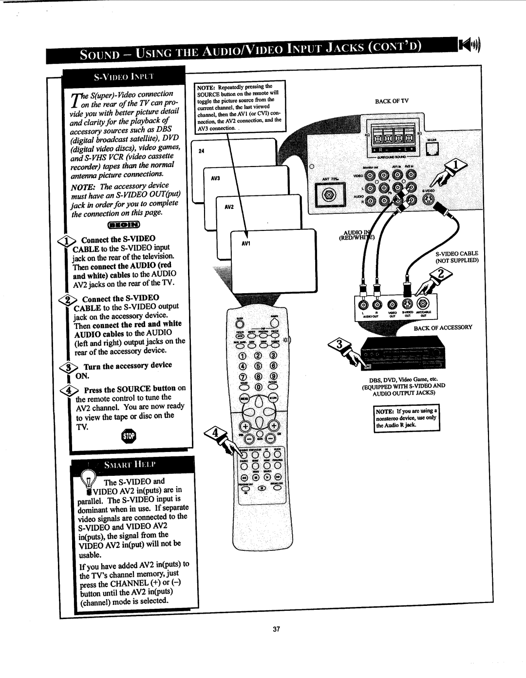 Philips 26LL5001/21 manual 