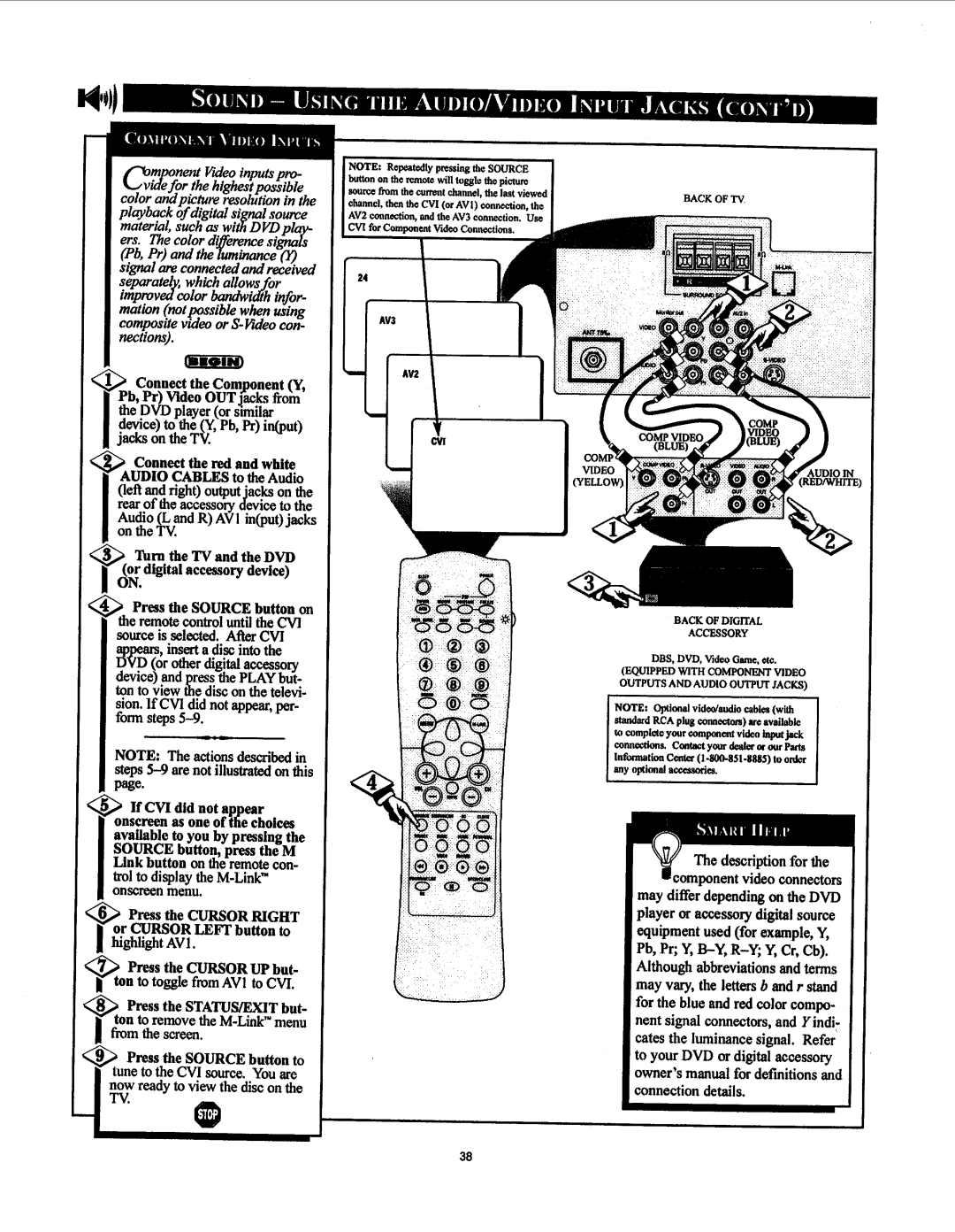 Philips 26LL5001/21 manual 