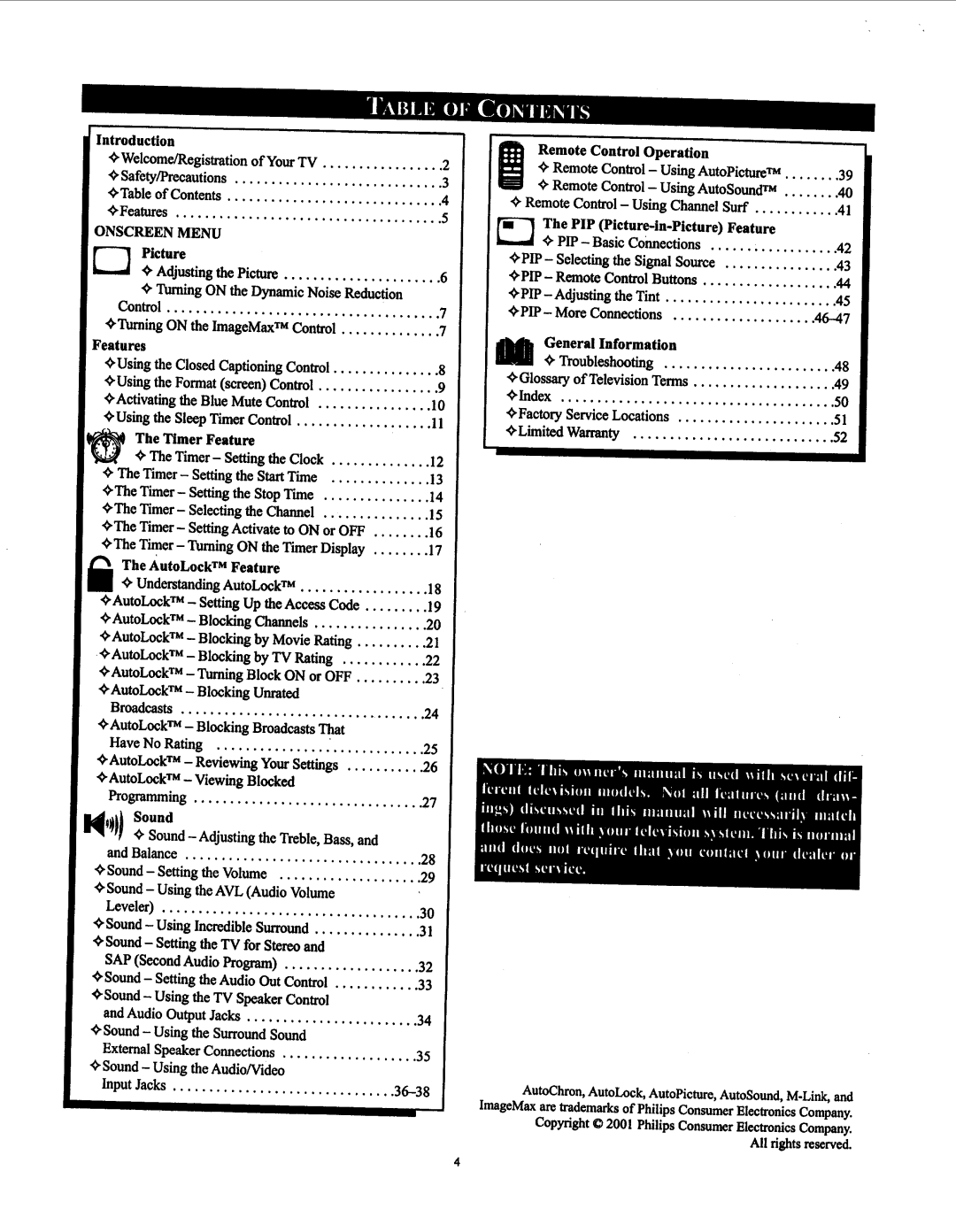 Philips 26LL5001/21 manual 