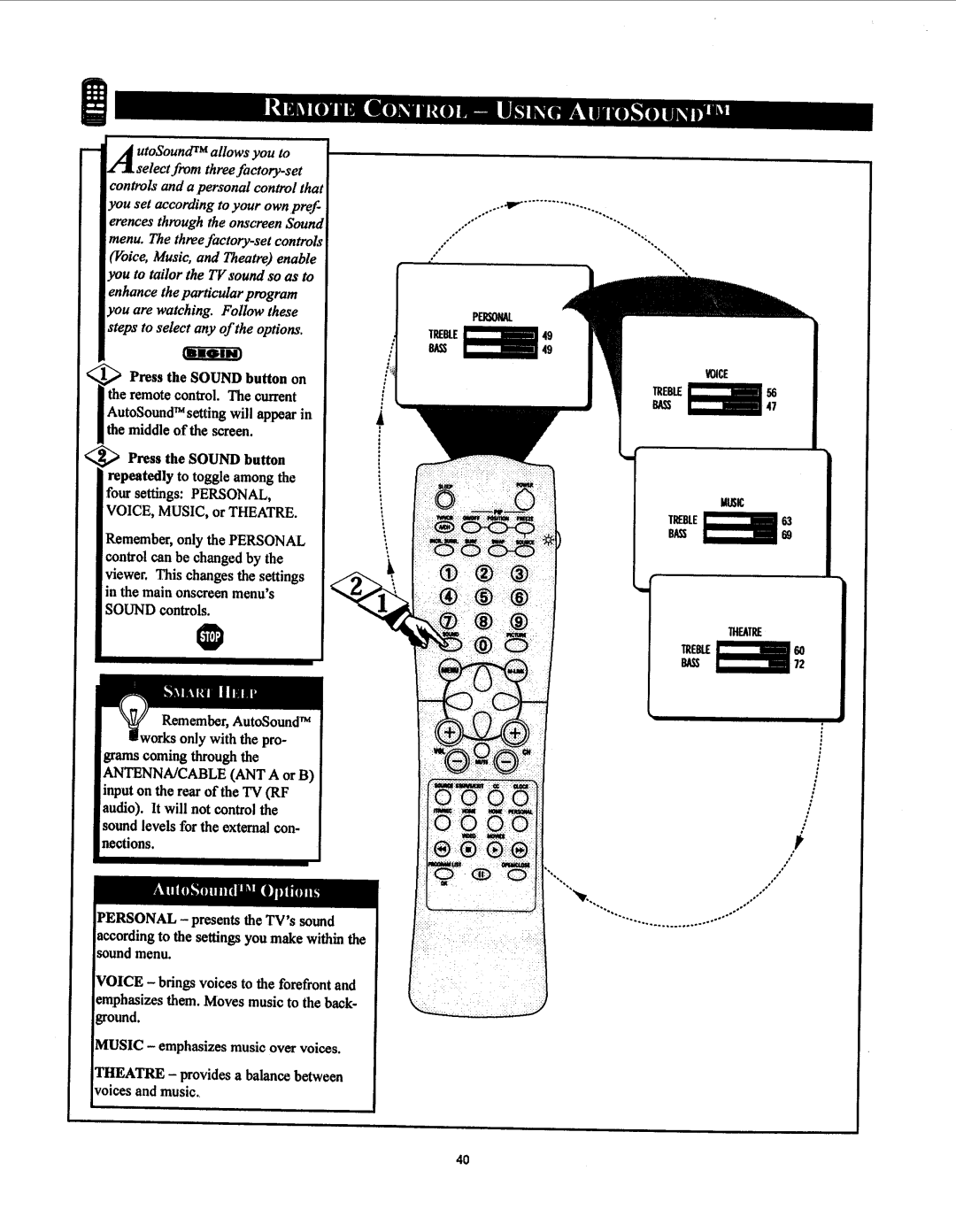 Philips 26LL5001/21 manual 