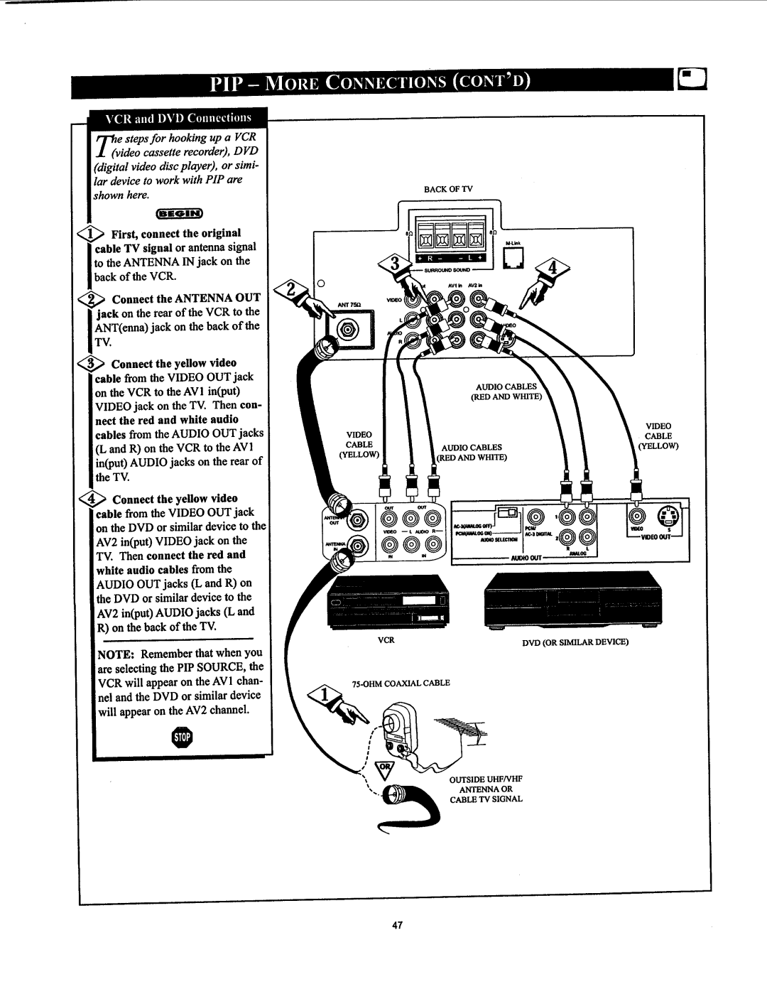 Philips 26LL5001/21 manual 