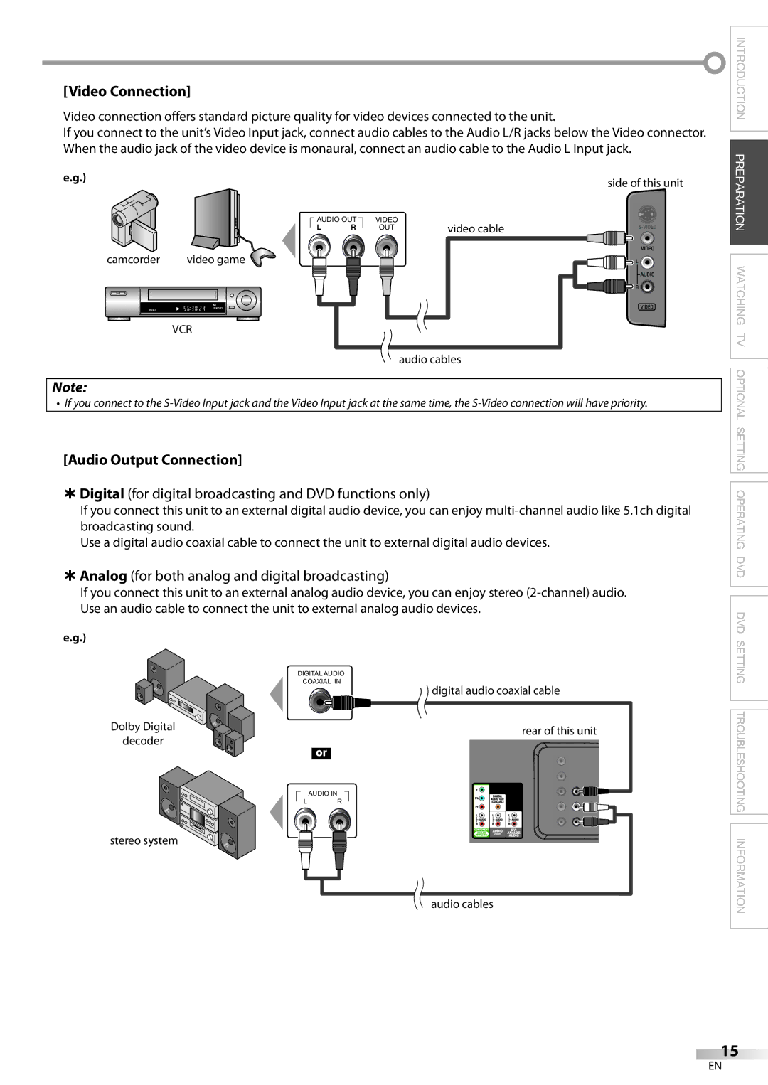 Philips 26MD350B/F7 owner manual Introduction, Audio Output Connection 