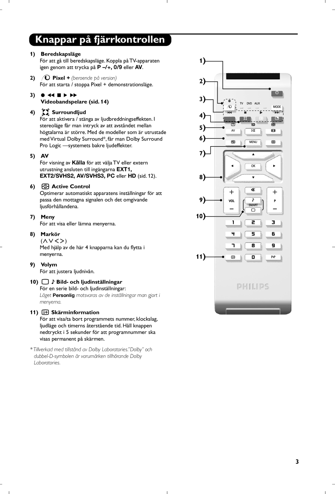 Philips 26PF5320/10 manual Knappar på fjärrkontrollen 