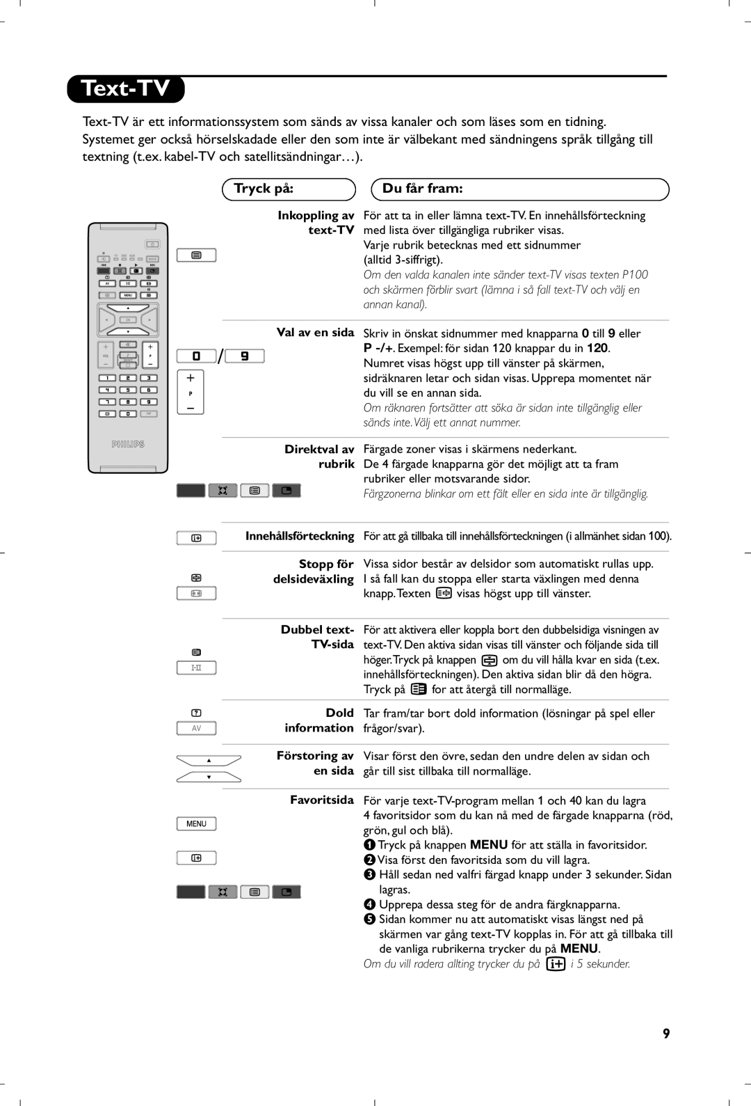 Philips 26PF5320/10 manual Text-TV, Tryck på Du får fram 