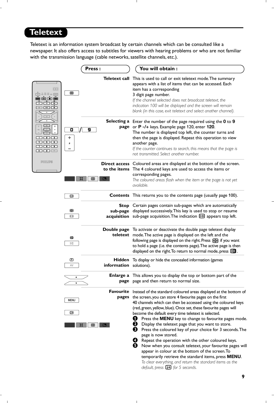 Philips 26PF5320/10 manual Teletext, Press You will obtain, Corresponding pages 