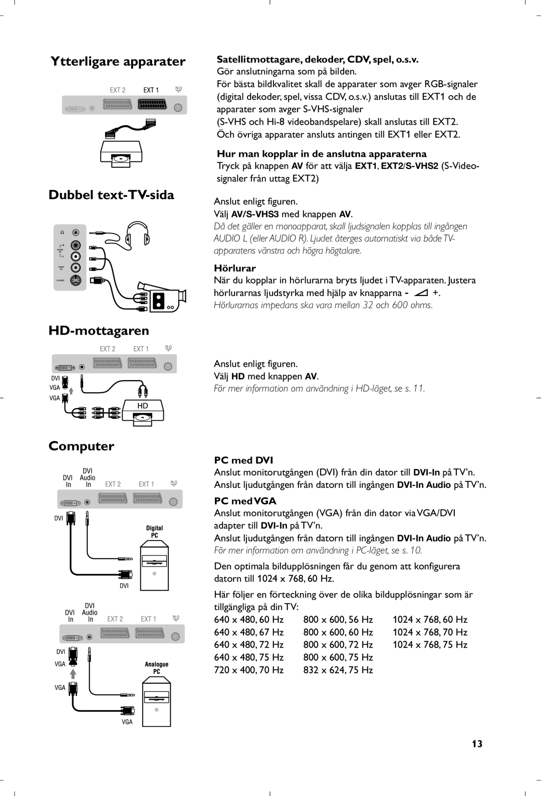 Philips 26PF5320/10 manual Ytterligare apparater Dubbel text-TV-sida HD-mottagaren 