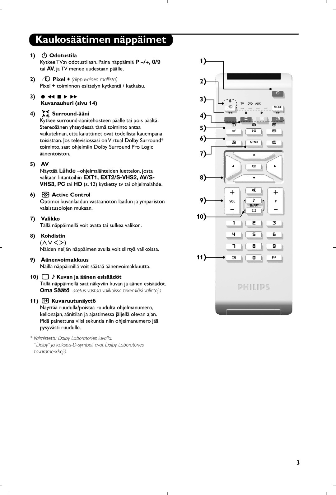 Philips 26PF5320/10 manual Kaukosäätimen näppäimet 