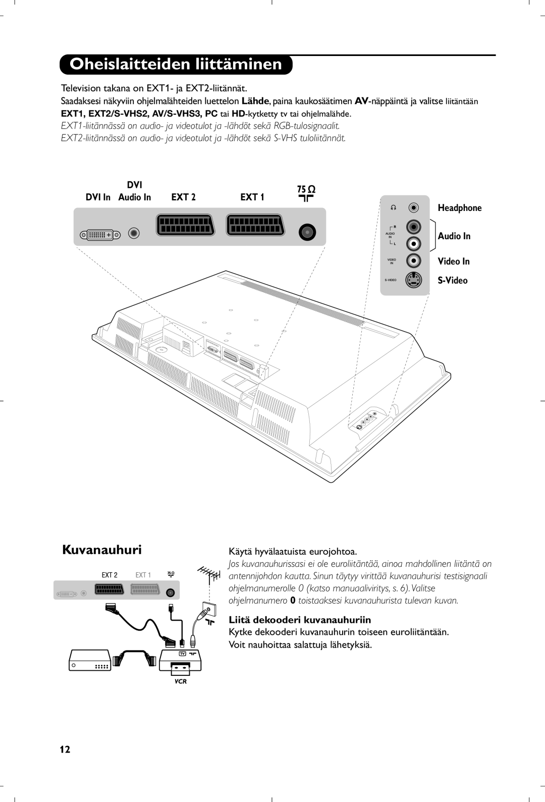 Philips 26PF5320/10 manual Oheislaitteiden liittäminen, Kuvanauhuri, Television takana on EXT1- ja EXT2-liitännät 