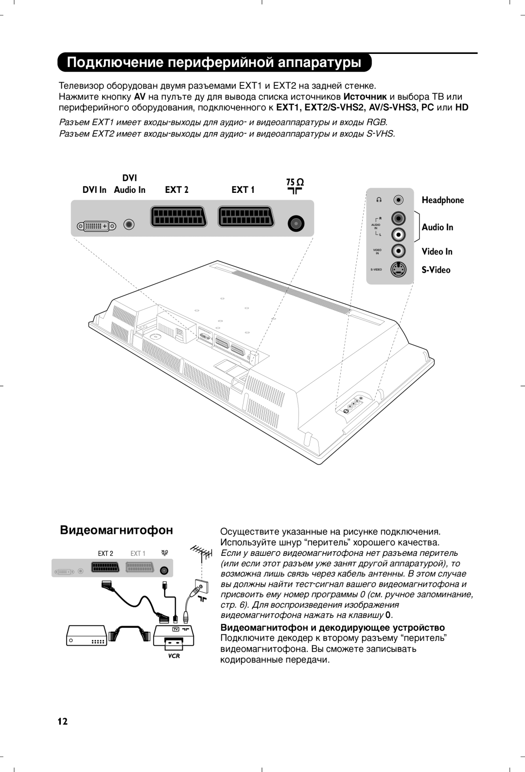 Philips 26PF5320/10 manual Èó‰Íî˛˜Âìëâ Ôâëùâëèìóè ‡Ôô‡‡Úû˚, ÉÒÛ˘ÂÒÚ‚ËÚÂ ÛÍ‡Á‡ÌÌ˚Â Ì‡ ËÒÛÌÍÂ ÔÓ‰ÍÎ˛˜ÂÌËﬂ 