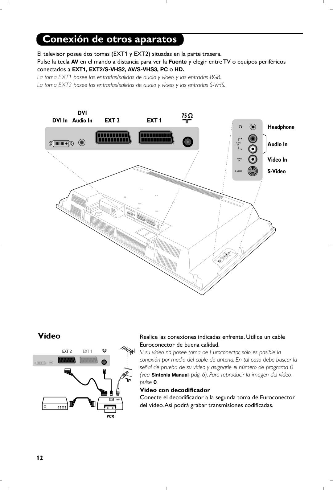 Philips 26PF5320/10 manual Conexión de otros aparatos, Euroconector de buena calidad, Vídeo con decodificador 