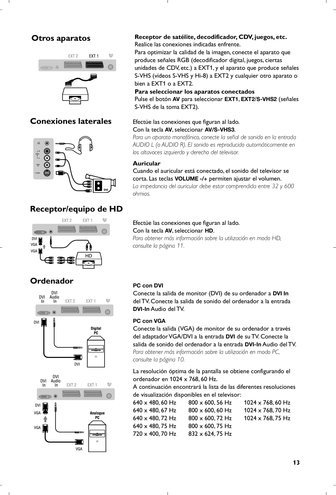 Philips 26PF5320/10 manual Otros aparatos Conexiones laterales Receptor/equipo de HD, Ordenador, Auricular 