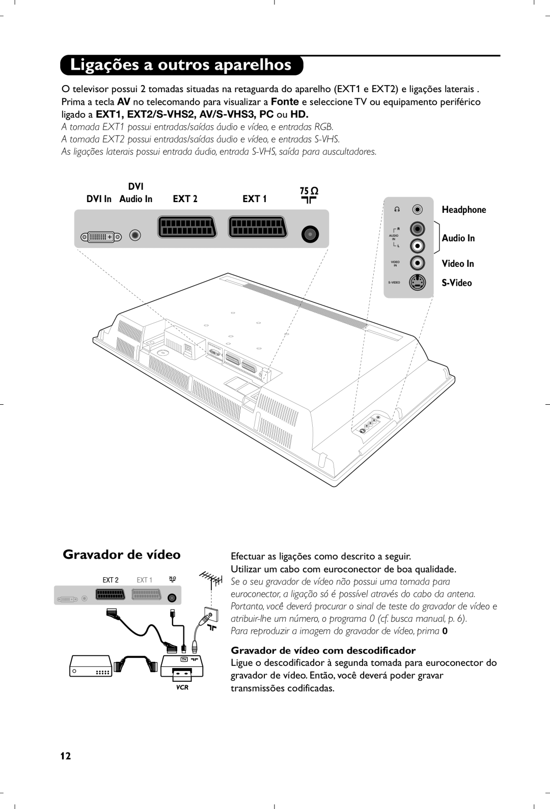 Philips 26PF5320/10 manual Ligações a outros aparelhos, Gravador de vídeo, Efectuar as ligações como descrito a seguir 